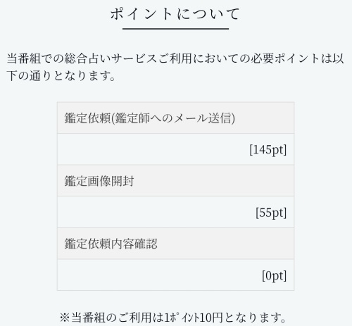 トークの料金表
