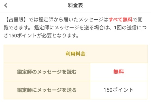 占里眼の料金表