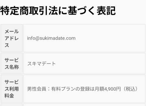 スキマデートの特定商取引法に基づく表記