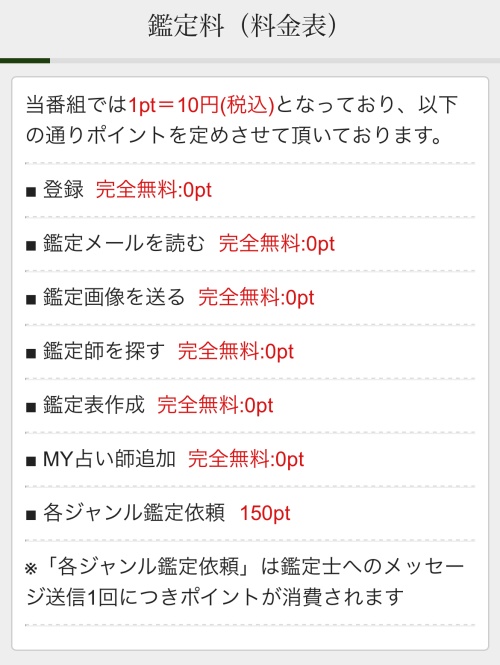 道の料金表
