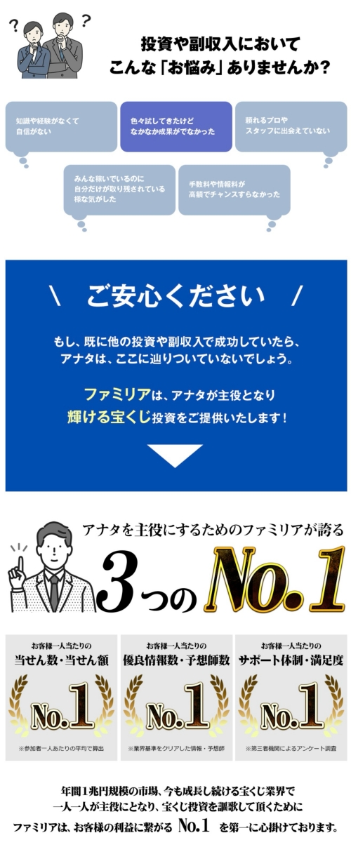 ファミリアのLP4