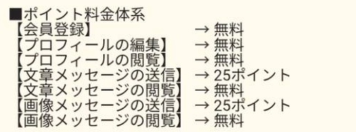 熟会いクラブの料金表